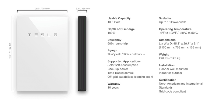 tesla-powerwall-specs-energy-storage