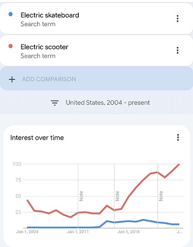 Screenshot_20250911_075348_Chrome