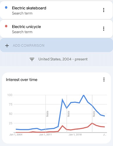 Screenshot_20250911_075515_Chrome