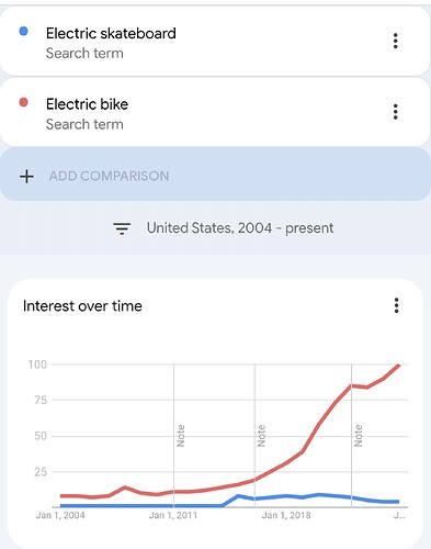 Screenshot_20250911_075436_Chrome