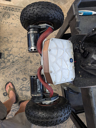 Top View
