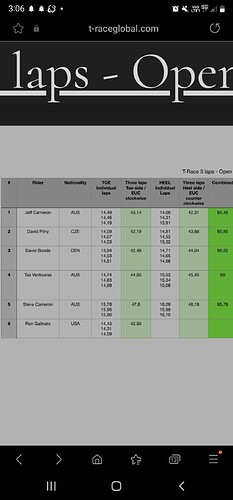 Screenshot_20230502-150634_Samsung Internet