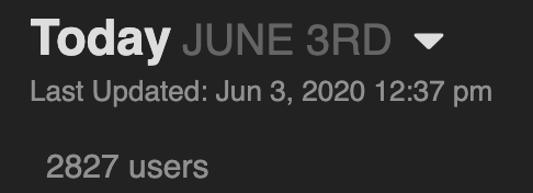 Screen Shot 2020-06-03 at 13.25.41 PM