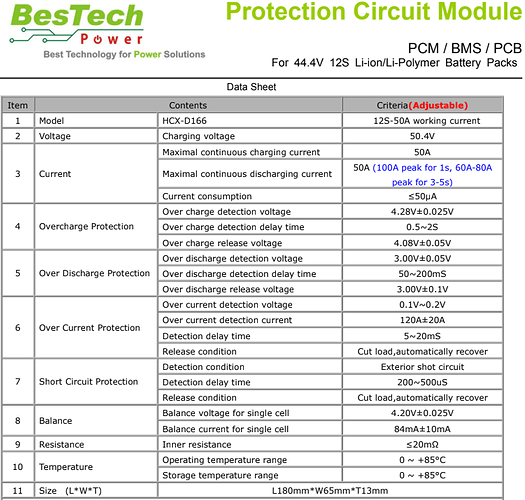 Bestech_settings