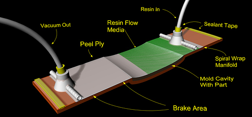 Infusion_Diagram