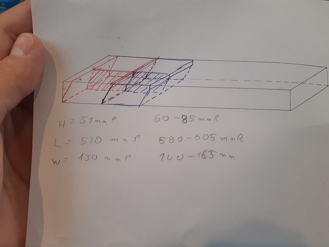 15710557069575448786538896400087