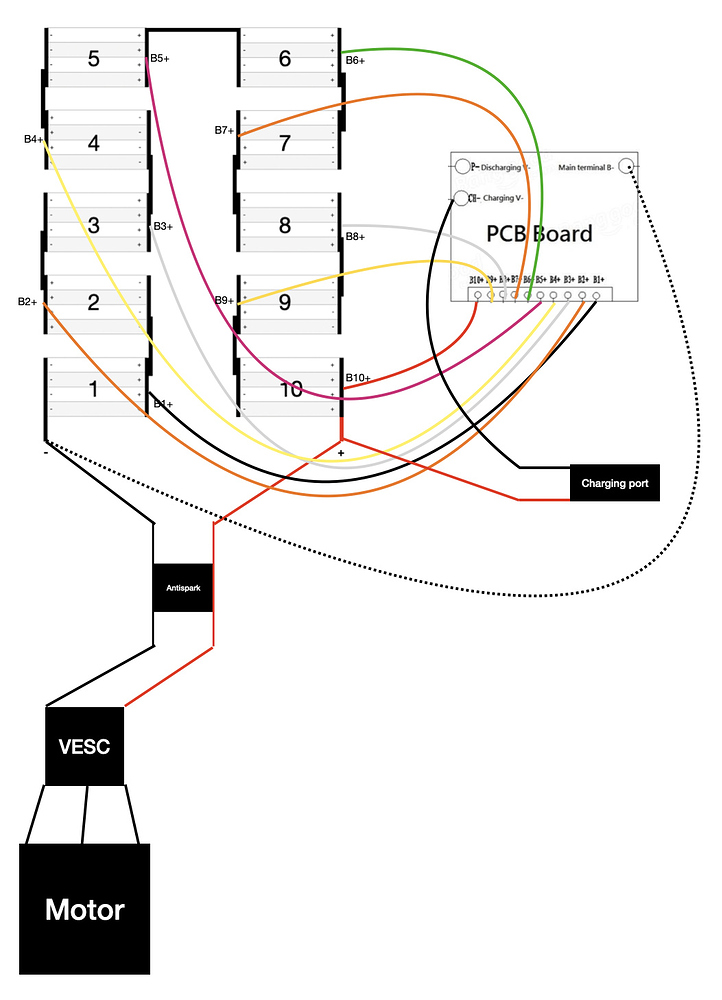 Bypass BMS wiring diagram - DIY Builds - esk8.news forums