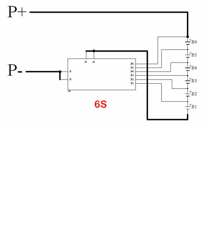 eBay Wiring