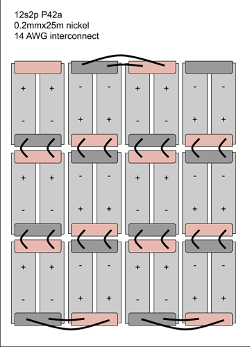 12s2p tatyo battery layout (1)