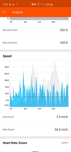 Screenshot_20190928-142004_Strava