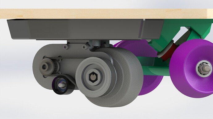 colewheel