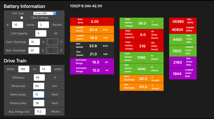 10s2p Samsung 30Q