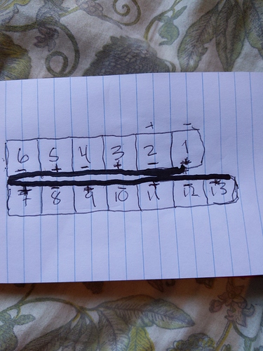 15939748061645172524934079656503