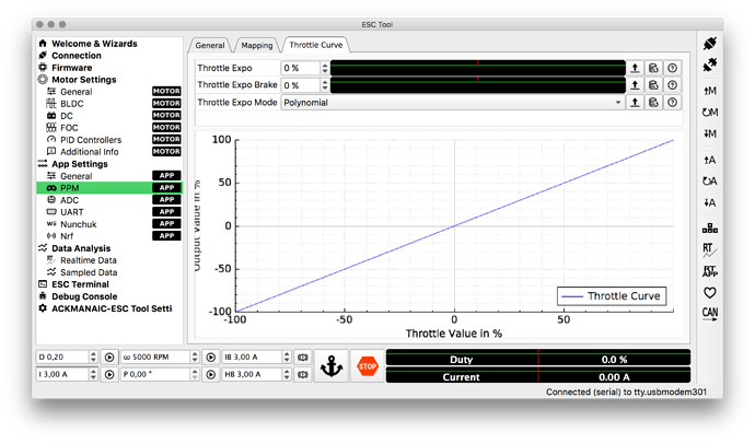 throttle curve