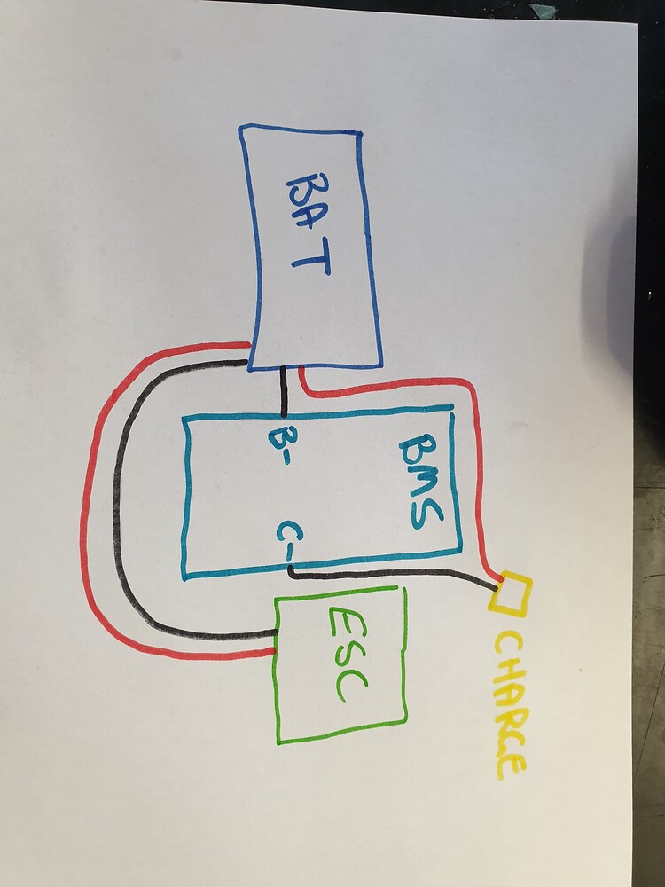 How do you check if Liftboard battery is bad? Guides, Support