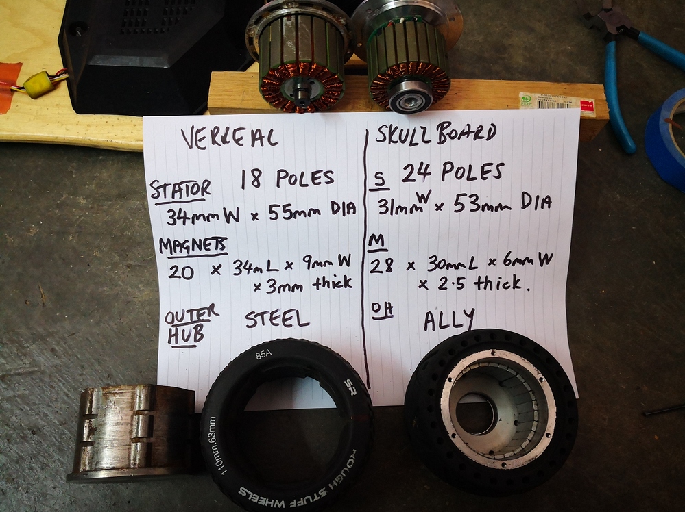 Stator Sizes of Hub Motors Wiki (serious) Esk8 Mechanics esk8.news
