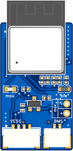 receiver