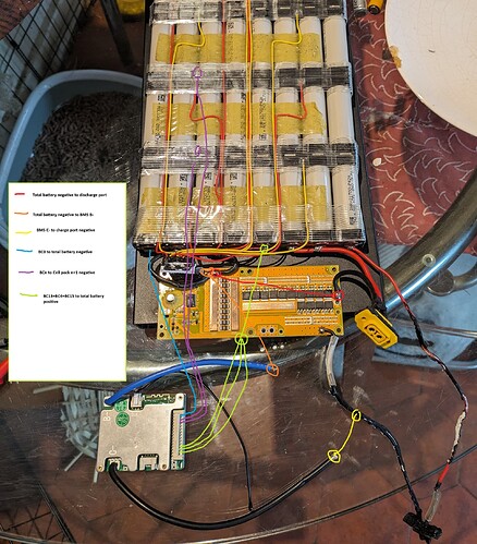 Meepo BMS Bypass small