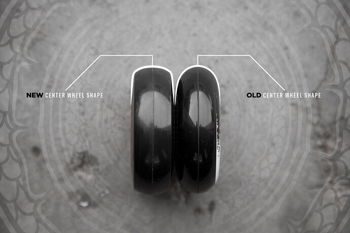 Freebord_BoroCenterWheels_NewAndOldComparisonDiagram