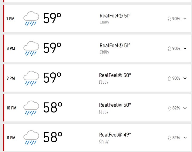rain