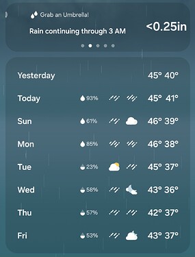 Screenshot_20251220_210329_Weather