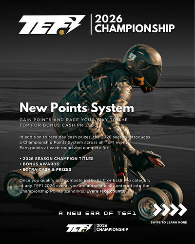 TEF1 2026 Championship points announcement 2