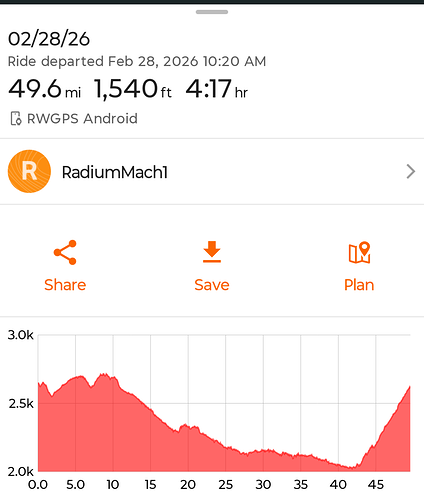 Screenshot_20260301-053608_Ride with GPS