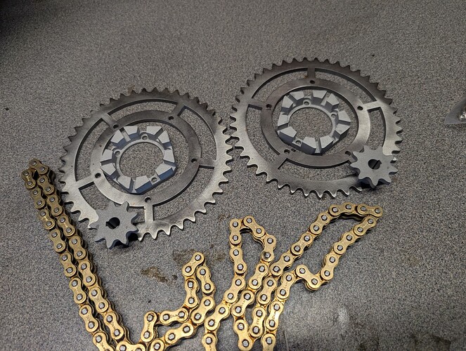 Sprockets