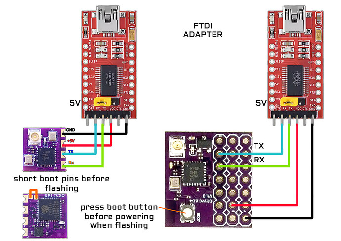 FTDIFlashing1