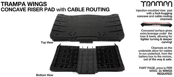 Trampa wings