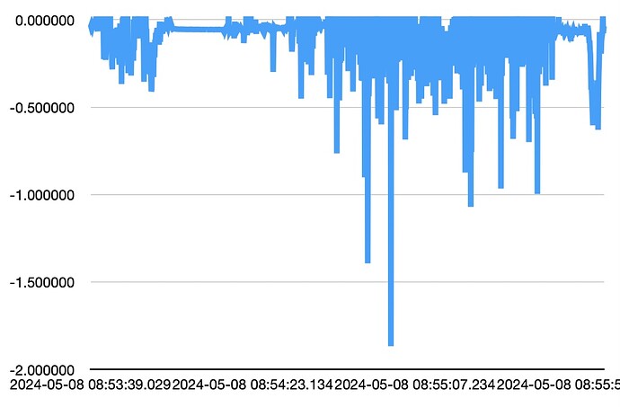 Screenshot 2024-05-08 at 9.15.26 AM