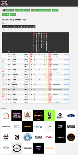 screencapture-xerace-1270ac0ee0af-herokuapp-ranking-php-2025-11-20-19_10_57