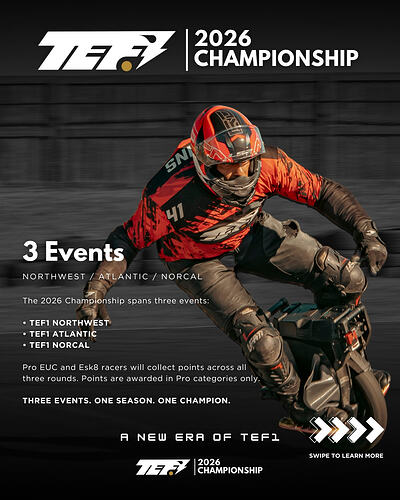 TEF1 2026 Championship points announcement 3