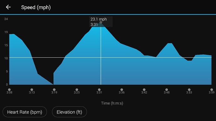 277615588_982797142376999_2726351619689032158_n