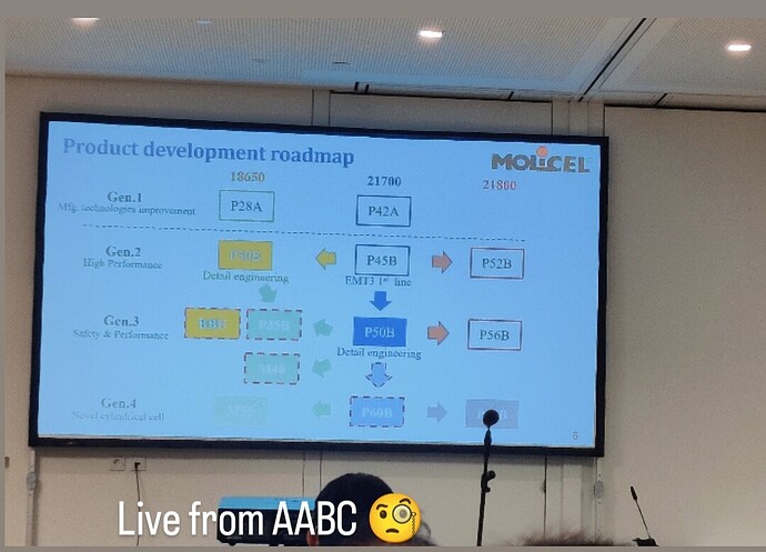 Screenshot_2023-06-20-11-40-48-36_1c337646f29875672b5a61192b9010f9