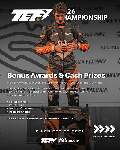 TEF1 2026 Championship points announcement 5