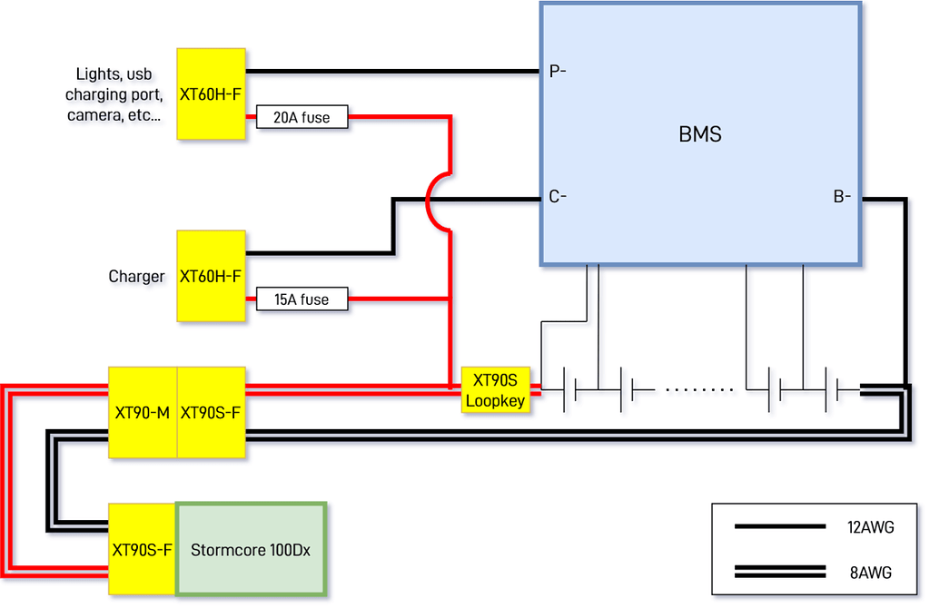 First Build Wiring Diagram Esk8 Electronics Esk8 news DIY Electric 