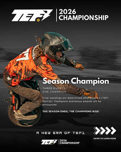 TEF1 2026 Championship points announcement 4