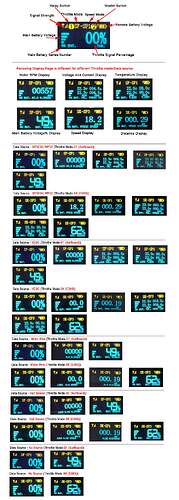 Maytech MTSKR1905WF V3.0 New Waterproof Remote Control Wirless Hand Controller for Esk8/Esurf with Display and Wireless Charging Functions with Receiver