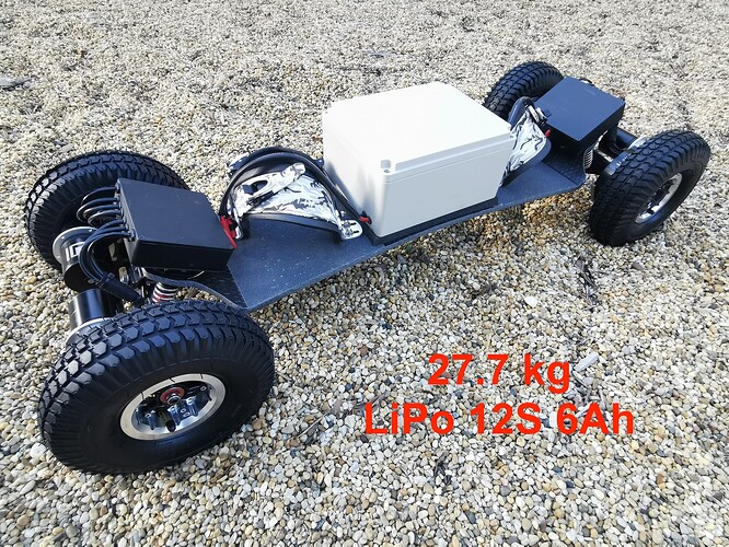 TRAMPA-FS SGD AWD _1 - 2019 - IMG_20200307_174103 copy