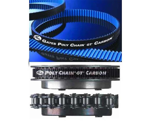 Gates poly 2025 chain belts