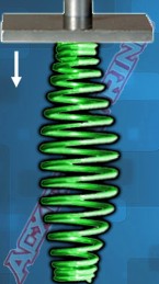 non-linear-barrel-springs
